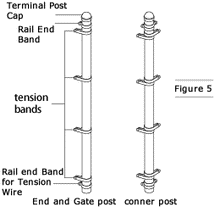 1-5/8" Galvanized Steel End Band