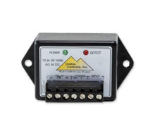 Access control loop detector